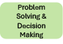Work overview